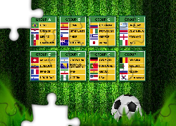 Fifa, World, 2014, Grupy