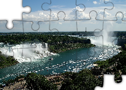 Wodospad, Niagara, Rzeka