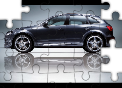 Audi Q5, Progi, ABT