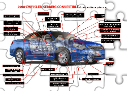 Chrysler Sebring, Układ, Bezpieczeństwa